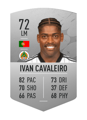 Ivan Cavaleiro
