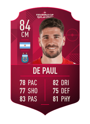 Rodrigo Javier De Paul