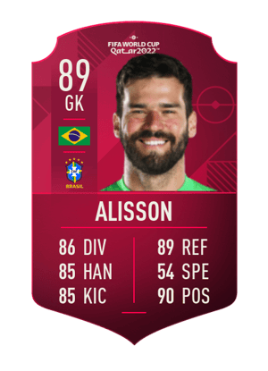 Alisson