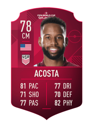 Kellyn Acosta