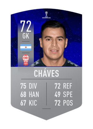 Lucas Cháves
