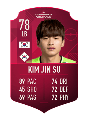 Kim Jin Su
