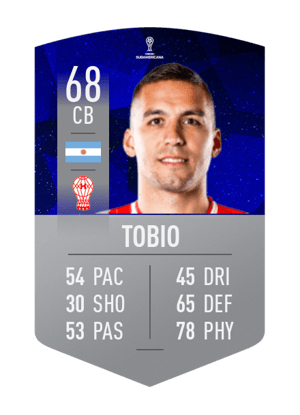 Fernando Tobio