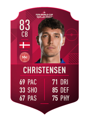 Andreas Christensen