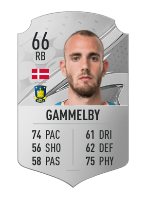 Jens Martin Gammelby