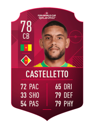 Jean-Charles Castelletto