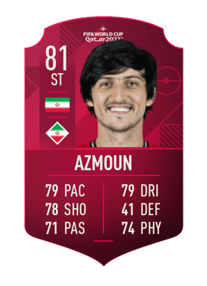 Sardar Azmoun