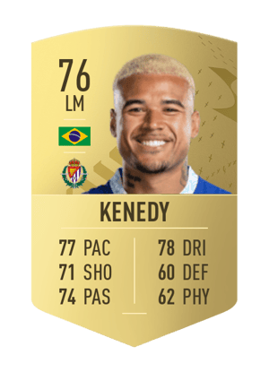 Kenedy