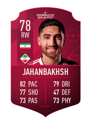 Alireza Jahanbakhsh