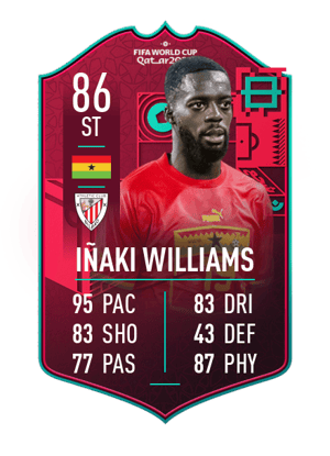 Iñaki Williams