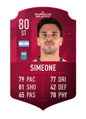 Giovanni Simeone