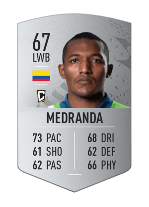 Jimmy Medranda