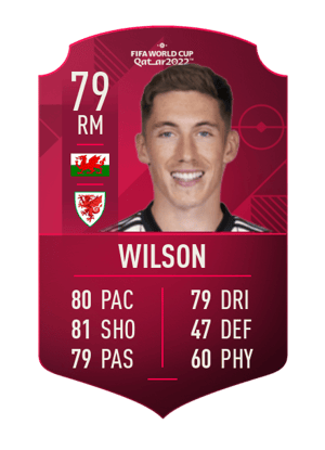 Harry Wilson