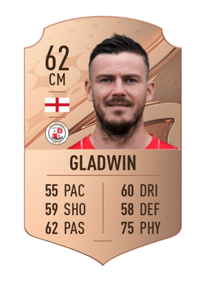 Ben Gladwin