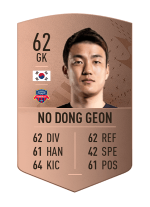 No Dong Geon