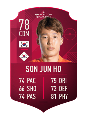 Son Jun Ho