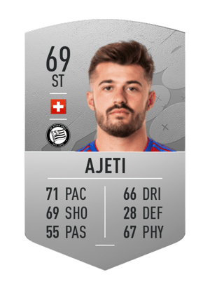 Albian Ajeti