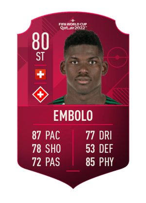 Breel Embolo