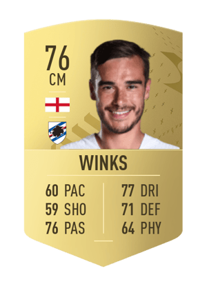 Harry Winks