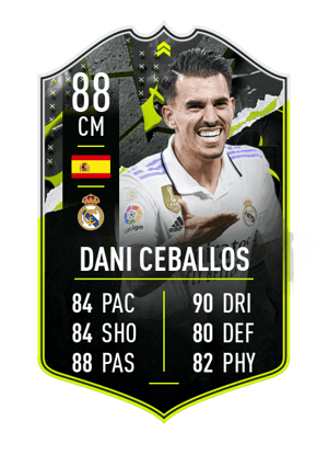 Dani Ceballos