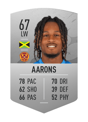 Rolando Aarons