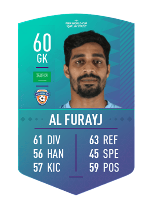 Muslim Al Furayj