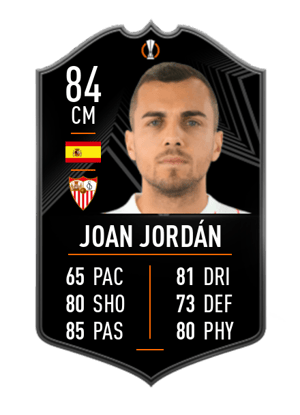 Joan Jordán