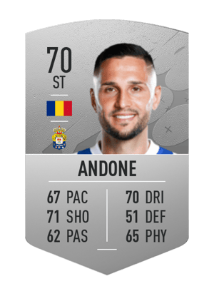 Florin Andone