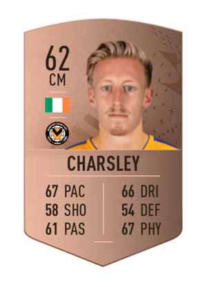 Harry Charsley