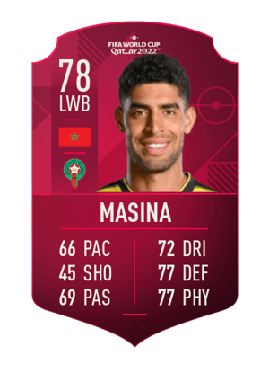Adam Masina