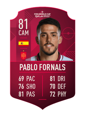 Pablo Fornals