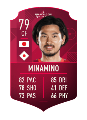 Takumi Minamino