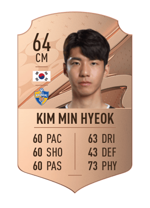 Kim Min Hyeok