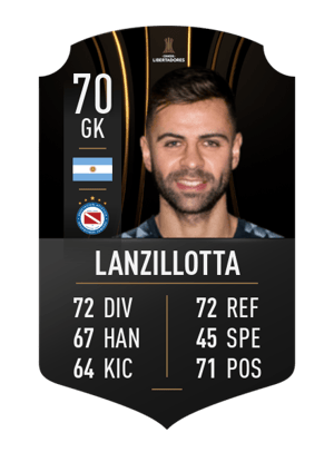 Federico Lanzillotta