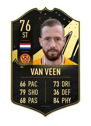 Kevin van Veen
