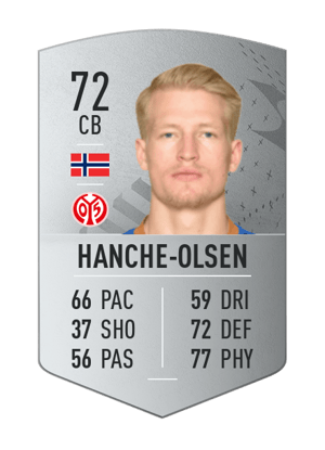 Andreas Hanche-Olsen