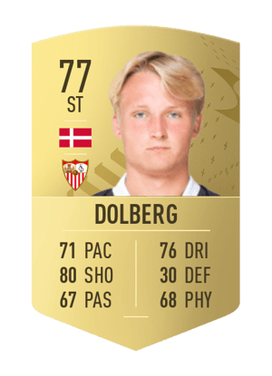 Kasper Dolberg
