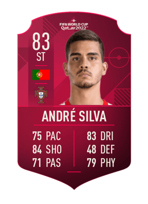 André Silva