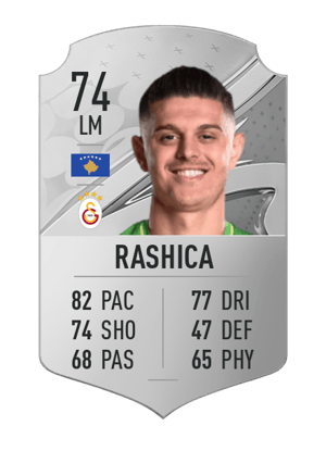 Milot Rashica