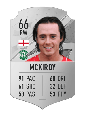 Harry McKirdy