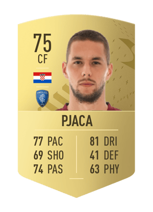 Marko Pjaca