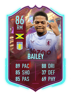 Leon Bailey