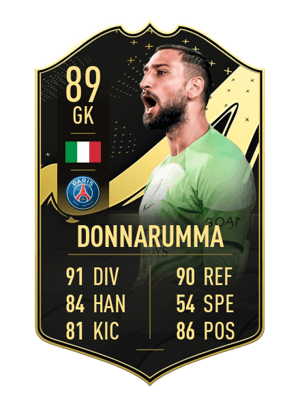 Gianluigi Donnarumma