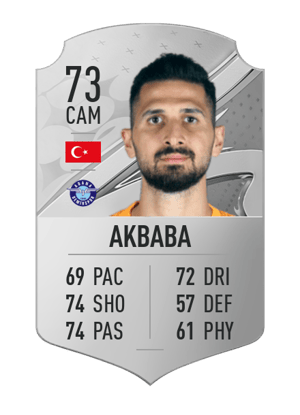 Emre Akbaba