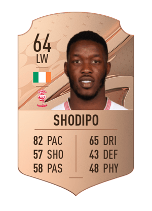 Olamide Shodipo