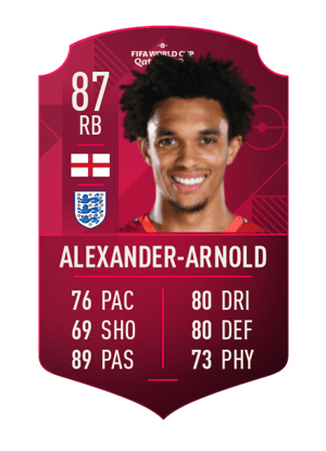 Trent Alexander-Arnold