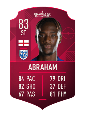 Tammy Abraham