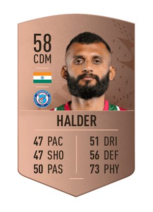Pronay Halder