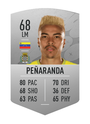 Adalberto Peñaranda