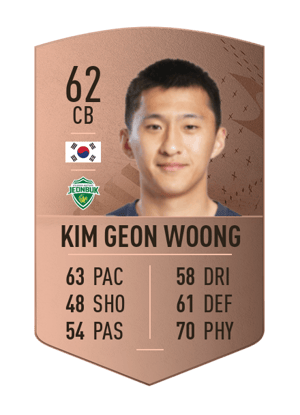 Kim Geon Woong